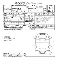 TOYOTA RAIZE 2022/Z/A201A — 7